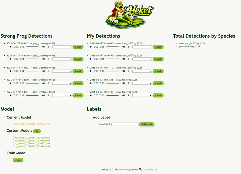 Detection sample